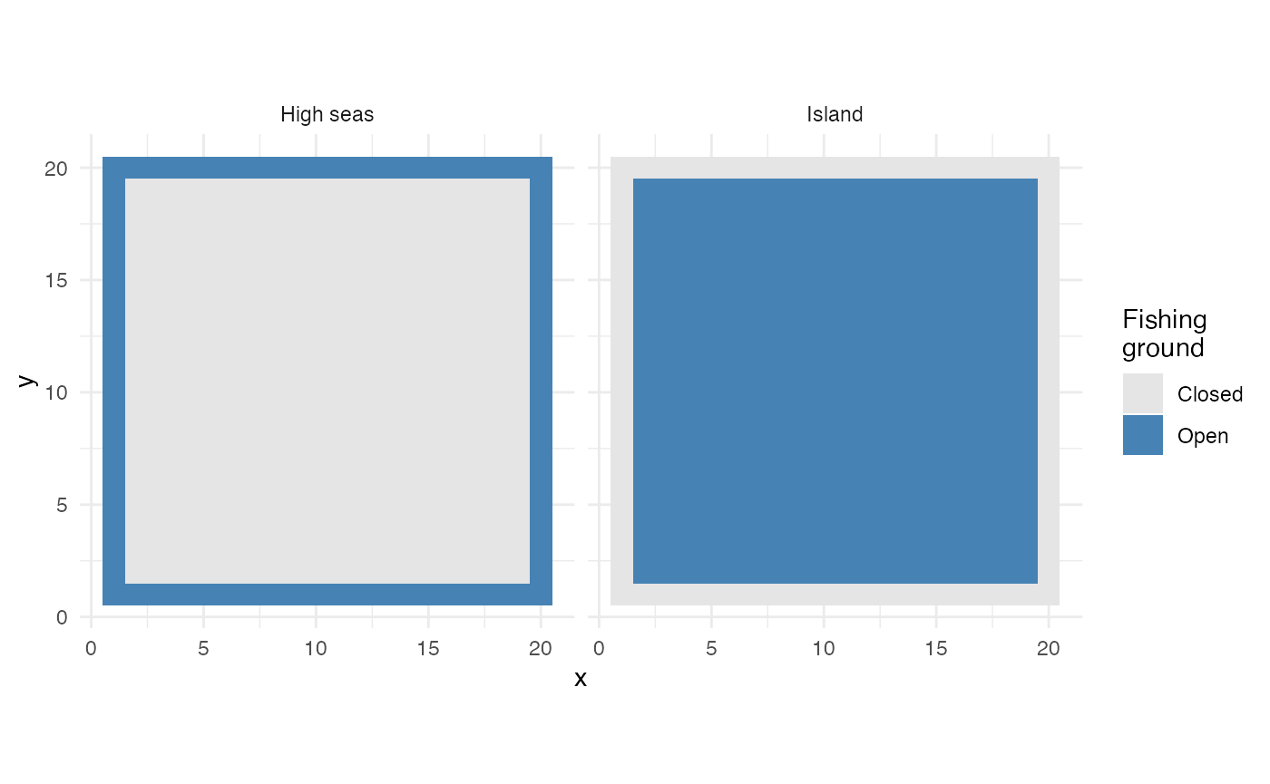 Fishing grounds for the high seas fleet (left) and island fleet (right)